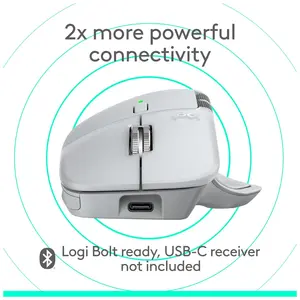 Logitech MX Master 4 for Mac Wireless 8K DPI MagSpeed Scroll