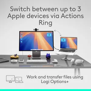 Logitech MX Master 4 for Mac Wireless 8K DPI MagSpeed Scroll