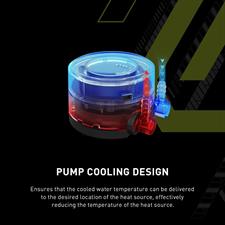 MSI MAG CoreLiquid E360 Black - AIO ARGB CPU Liquid Cooler - Rotating Cap Design - 360mm Radiator - Triple 120mm ARGB PWM Fans - LGA 1700/1851 / AM5/AM4 Compatible