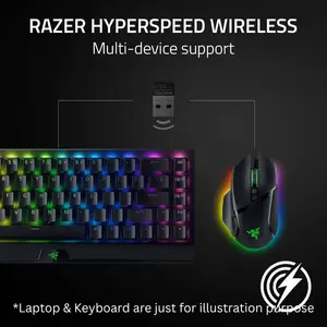 Razer Basilisk V3 Pro 35K Wireless Ergonomic Gaming Mouse with Focus Pro 35K Optical Sensor Gen-2, HyperScroll Tilt Wheel, 13-Zone Chroma RGB & 140-Hour Battery Life