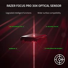 Razer DeathAdder V3 Pro Wireless Gaming Mouse: 64g Lightweight Ergonomic - 30K DPI Optical Sensor - Gen-3 Optical Switches - 8 Programmable Controls - Up to 90 Hr Battery - White