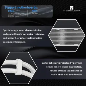 Thermalright Trofeo Vision 360 ARGB AIO CPU Liquid Cooler 6.86" LCD Display 360mm Radiator