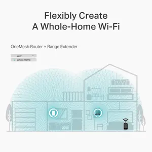 TP-Link Archer C6 AC1200 Wireless MU-MIMO Gigabit Router with Dual-Band 1200Mbps, Beamforming, Access Point Mode & OneMesh Support