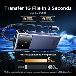 UGREEN 45155 UNO 7-in-1 USB-C Hub – 4K 60Hz HDMI, 2× USB 3.0, USB-C Data, Gigabit Ethernet, USB 2.0 & PD Charging