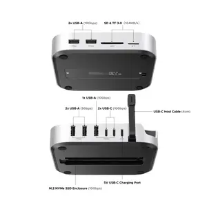 UGREEN Mac mini M4 11-in-1 Docking Station 65487 – 10Gbps USB-C Hub, M.2 NVMe SSD Enclosure, SD/TF Card Reader