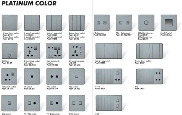 Clopal Platinum Series 3-Gang sheet