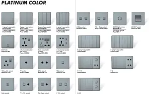 clopal platinum series power plug