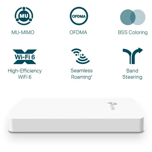 TP-Link EAP615-Wall AX1800 Wall Plate WiFi 6 Access Point