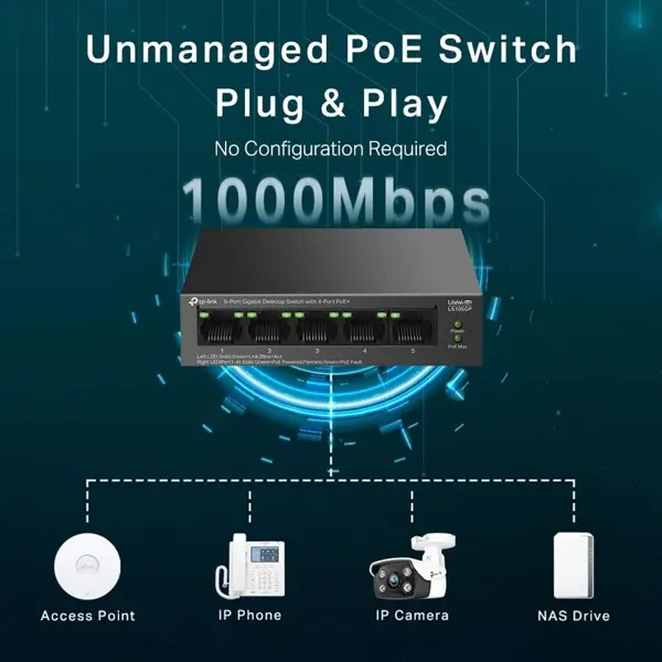TP-Link LS105GP 5-Port Gigabit Desktop Switch With 4-Port PoE+