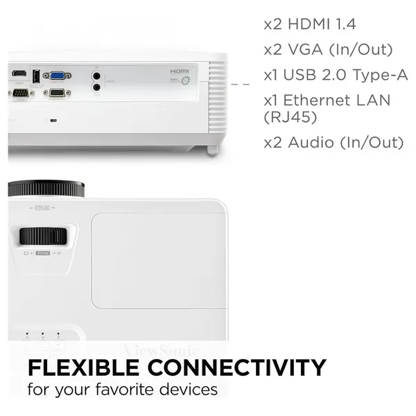 ViewSonic PA700W High Brightness Projector 4500 ANSI Lumens WXGA