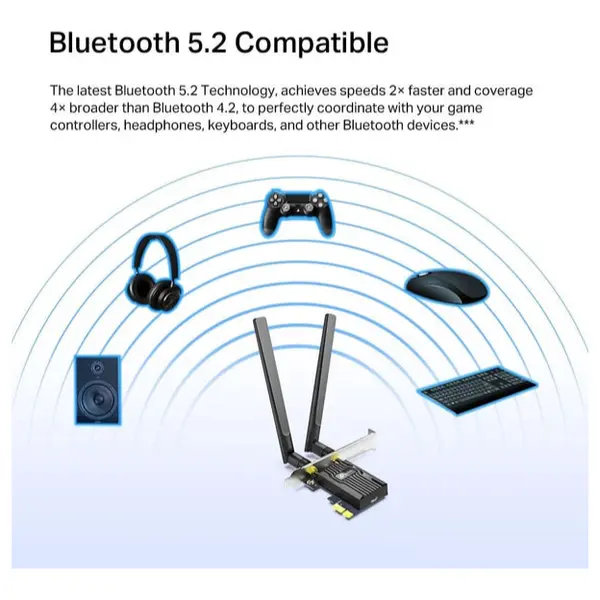 TP-Link Archer TX55E AX3000 Wi-Fi 6 Bluetooth 5.2 PCIe Adapter, Up To 2402Mbps 5GHz Plus 574Mbps 2.4GHz, Intel Wi-Fi 6 Chipset, Two External High-Gain Antennas, WPA3