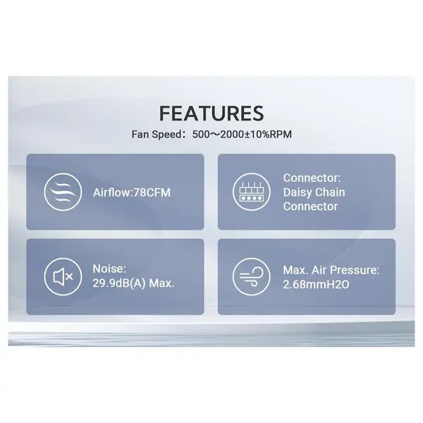 ID-Cooling AF-127-ARGB-W TRIO 120mm Case Fan, Fluid Dynamic Bearing, Daisy Chain Connector, Up to 78CFM, White