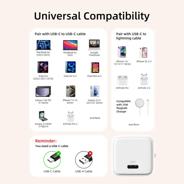 Cabletime 30W USB-C GaN Wall Charger PD 3.0 for iPhone, 30W Max, EU Plug, PC Fireproof Shell, G30AW