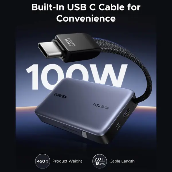 UGREEN Nexode 20000mAh Power Bank, 145W Total Output, Up to 100W USB-C, Built-in USB-C Cable, 72Wh Fast Charging, Model 55992B