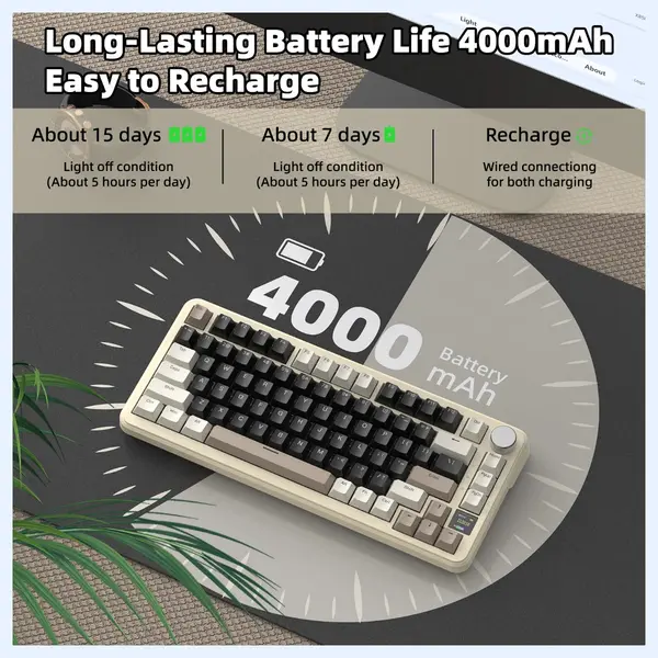 ATTACK SHARK X85 PRO 75% Tri-Mode Gasket Mechanical Keyboard, TFT Smart Display and CNC Knob, 5-Layer Padding, Hot-Swappable Blueberry Linear Switch, QMK Support, Cheese White