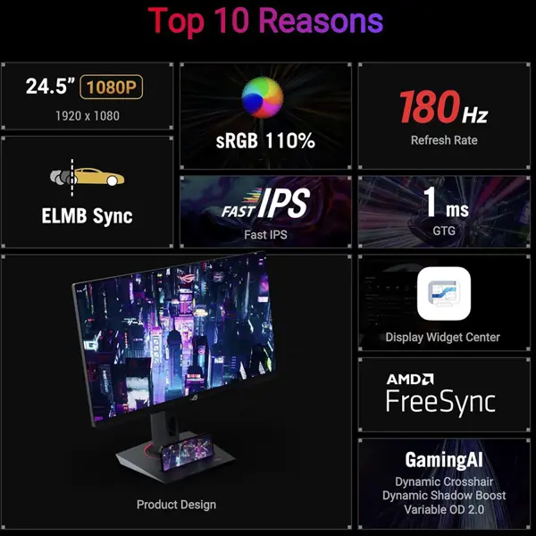 ASUS ROG Strix XG259CS Gaming Monitor 24.5 Inch 1080P, HDR, 180Hz, 1ms, Fast IPS, ELMB Sync, USB-C, G-SYNC Compatible