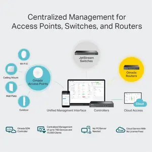 TP-Link OC300 Omada Hardware Controller