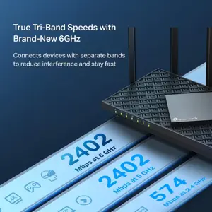 TP-Link Archer AXE75 AXE5400 Tri-Band Gigabit Wi-Fi 6E Router, 1.7GHz Quad-Core CPU, 1xUSB 3.0, 1xGigabit WAN and 4xGigabit LAN