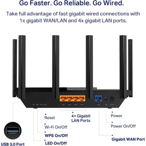 TP-Link Archer AXE75 AXE5400 Tri-Band Gigabit Wi-Fi 6E Router, 1.7GHz Quad-Core CPU, 1xUSB 3.0, 1xGigabit WAN and 4xGigabit LAN
