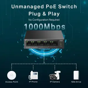 TP-Link LS105GP 5-Port Gigabit Desktop Switch With 4-Port PoE+