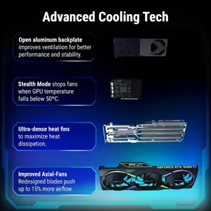 PNY NVIDIA GeForce RTX 5060 Ti Epic-X ARGB OC Triple Fan Graphics Card, 16GB GDDR7, 128-Bit, Boost 2692MHz, PCIe 5.0, HDMI and DP 2.1, 2-Slot, SFF-Ready, VCG5060T16TFXXPB1-O