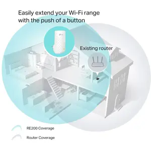 TP-Link RE200 AC750 Mesh Wi-Fi Range Extender, Dual Band up to 750Mbps