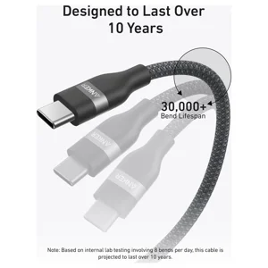 Anker USB-C to USB-C Cable, 240W, 0.9m, 3ft, A82E2H11, Black