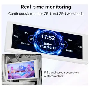 Thermalright Trofeo Vision LCD AIO Display 6.86 Inch PC Monitor, USB Type-C, 1280x480, Real-Time Hardware Monitoring, TRCC Preset and DIY Themes, White
