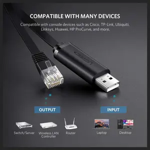 Ugreen USB Console Cable, USB 2.0 To RJ45, RS232 FTDI Chip, 10ft 3m, Black 60813