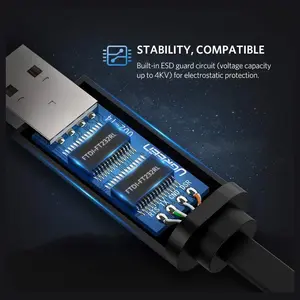 Ugreen USB Console Cable, USB 2.0 To RJ45, RS232 FTDI Chip, 10ft 3m, Black 60813