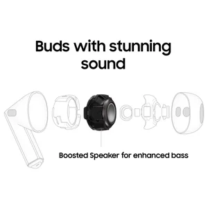 Samsung Galaxy Buds 3, True Wireless Bluetooth Earbuds, Active Noise Cancellation, 360 Audio, Touch Control, Silver