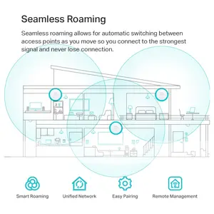 TP-Link EAP613 Wireless Access Point AX1800 Wi-Fi 6 Ceiling Mount PoE+ Powered