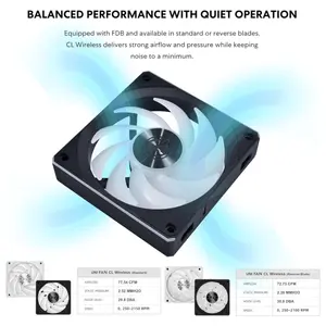 Lian Li UNI Fan CL Wireless 120 ARGB 120mm PWM Fans Triple Pack 2.4GHz Wireless Signal Dual Light Zones Black 12CL1W3B