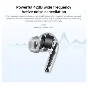Xiaomi Redmi Buds 8 Lite True Wireless Bluetooth Headphone, 42dB Active Noise Cancelling, 12.4mm Driver, Up To 36h Battery Life, Bluetooth 5.4, Black