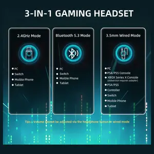 ATTACK SHARK L80PRO Wireless Gaming Headset, Tri-Mode 2.4GHz Bluetooth Wired, White