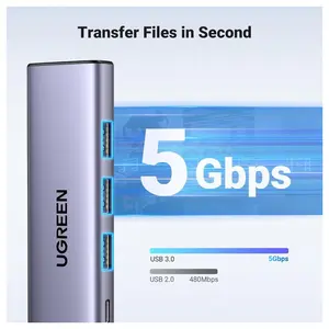 UGREEN 5-in-1 USB C Hub, 4K At 60Hz HDMI, 100W PD, 3 USB-A 3.0, 5Gbps, 15597