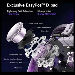EasySMX D10 Wireless Gamepad Pro, Tri-Mode Connectivity, TMR Anti-Drift Joysticks, 1000Hz Polling Rate, Farout Purple