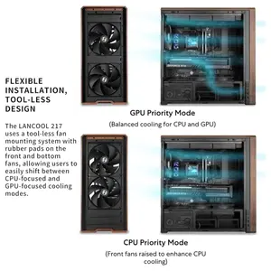 Lian Li Lancool 217 Mid-Tower ATX PC Case With 5 PWM Fans White G99.LAN217W.00