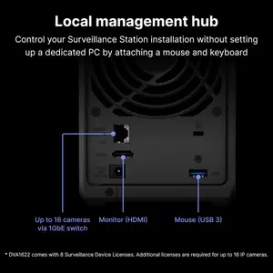 Synology DVA1622 Deep Learning Video Analytics NVR 16 Channel With HDMI Video Output