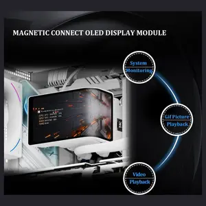 Thermalright Wonder Vision 360 Turbo ARGB CPU Liquid Cooler 360MM AIO White