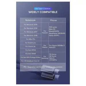 Ugreen US161 USB-C Male To Male Data Cable USB 3.1 Gen 1 60W PD 4K At 30Hz Grey 1.5M 50751