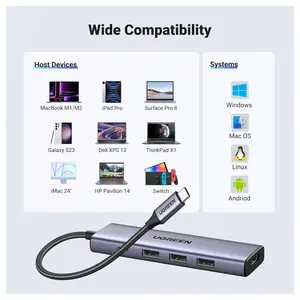 Ugreen USB C Hub 5-in-1 Multiport Adapter, 100W PD, 4K HDMI, 3x USB-A 5Gbps 15596