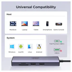 UGREEN Revodok 7 in 1 USB-C Hub Gigabit Ethernet Adapter 4K at 60Hz HDMI 100W PD 2x USB-A 3.0 SD and TF Card Reader 60515