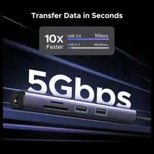 UGREEN Revodok 7 in 1 USB-C Hub Gigabit Ethernet Adapter 4K at 60Hz HDMI 100W PD 2x USB-A 3.0 SD and TF Card Reader 60515