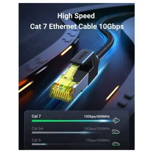 UGREEN Cat 7 Round Ethernet Cable Shielded Braid 3m 80424