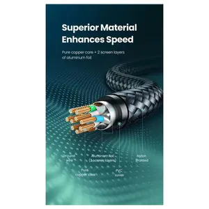 UGREEN Cat 7 Round Ethernet Cable Shielded Braid 3m 80424