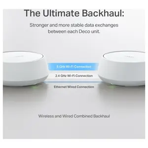 TP-Link Deco BE25 WiFi 7 Mesh Wi-Fi System, BE5000 Dual-Band 5Gbps, Covers Up To 6,600 Sq.Ft, 2x2.5G Ports, 3-Pack