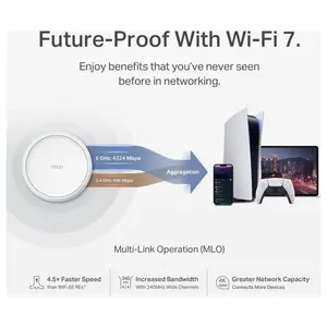 TP-Link Deco BE25 WiFi 7 Mesh Wi-Fi System, BE5000 Dual-Band 5Gbps, Covers Up To 6,600 Sq.Ft, 2x2.5G Ports, 3-Pack