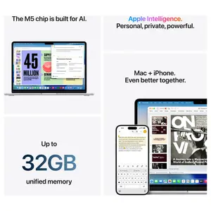 Apple MacBook Air, Apple M5 10-Core Chip, 16GB Unified RAM 512GB SSD, 13.6 Inch Liquid Retina Display, Touch ID, Backlit Magic Keyboard, Sky Blue MDHH4