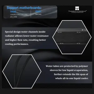 Thermalright Levita Vision 360 ARGB CPU AIO Cooler 6.67in 3D Curved OLED 2K 60Hz 2400x1080 Wireless Splicing Fans Black
